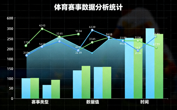 体育赛事数据分析图表与统计曲线展示画面