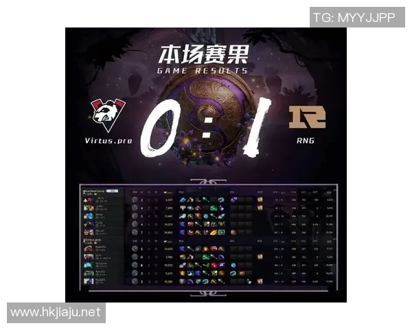 DOTA2巨献：深入分析RNG战队近期状态与表现背后的秘密