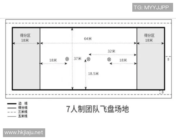 赛后分析：上海飞盘队与西安飞盘队的精彩对决与战术节奏探讨