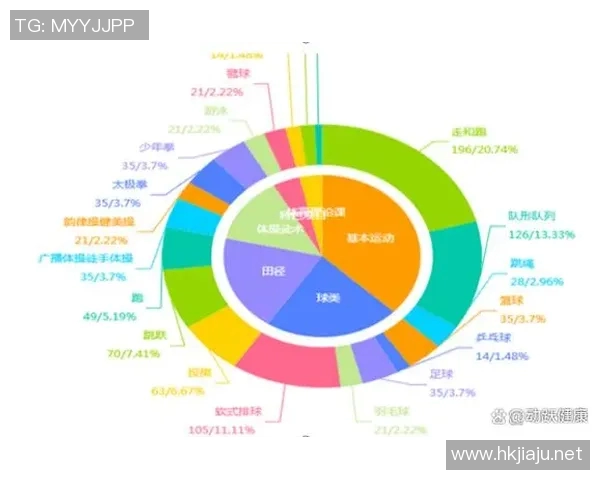 南京极限运动队整体压制现象分析及其对运动发展的影响探讨