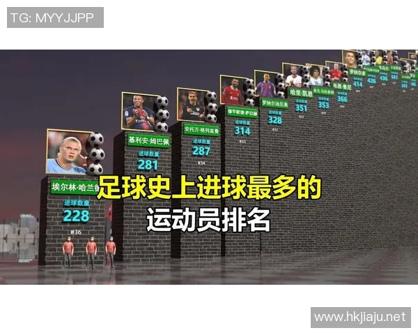 全奖杯的足球明星究竟是谁他在足球历史上有何辉煌成就